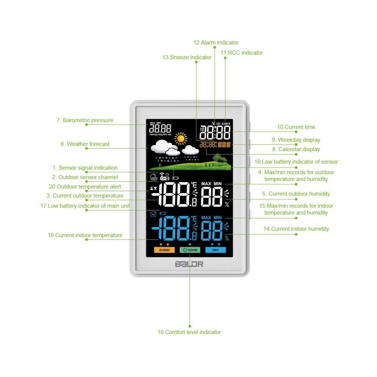 BALDR Atomic Wireless Weather Station