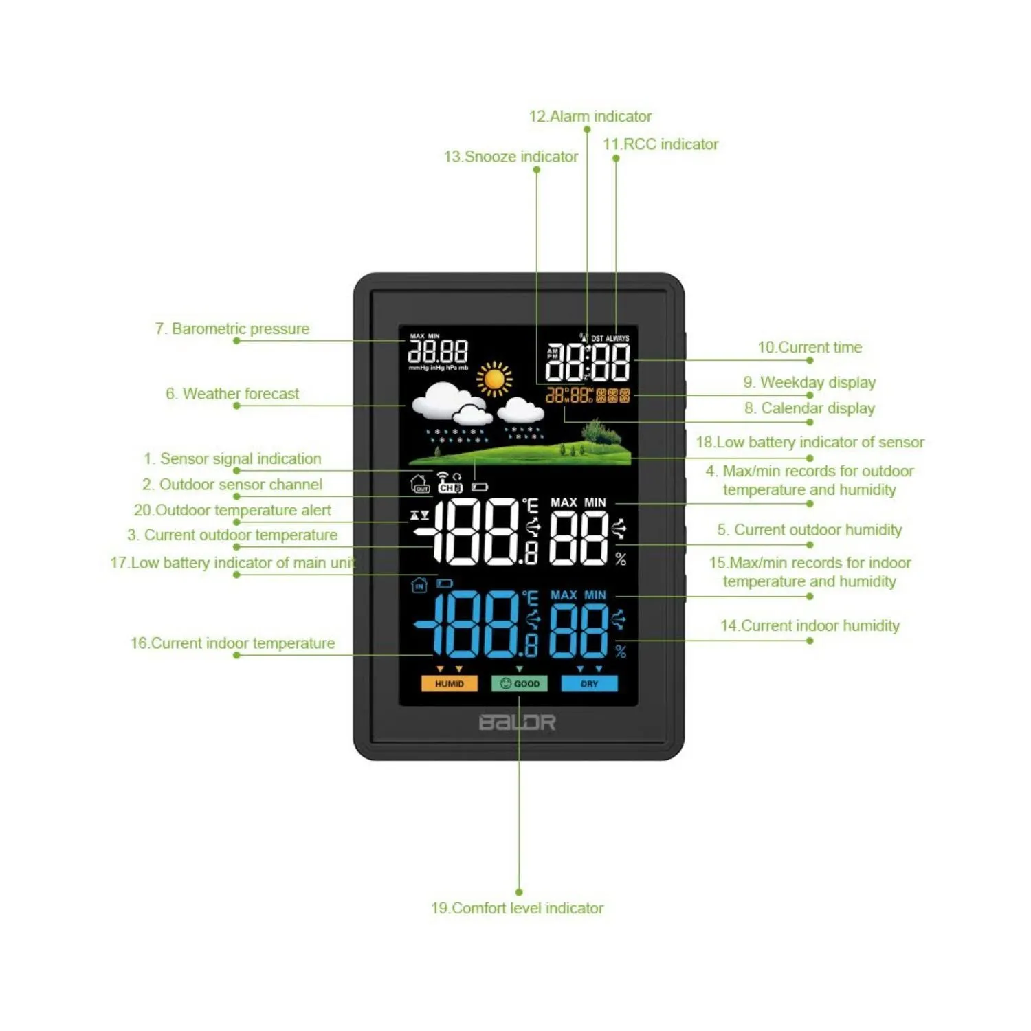BALDR Atomic Wireless Weather Station