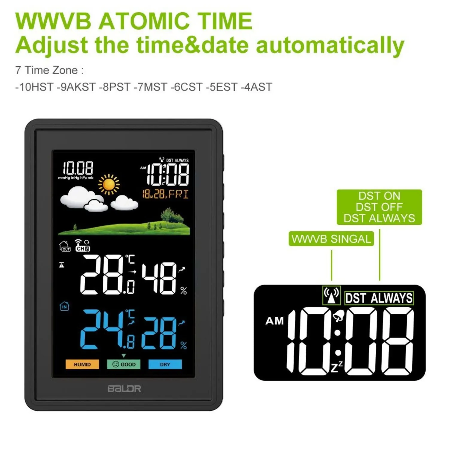 BALDR Atomic Wireless Weather Station