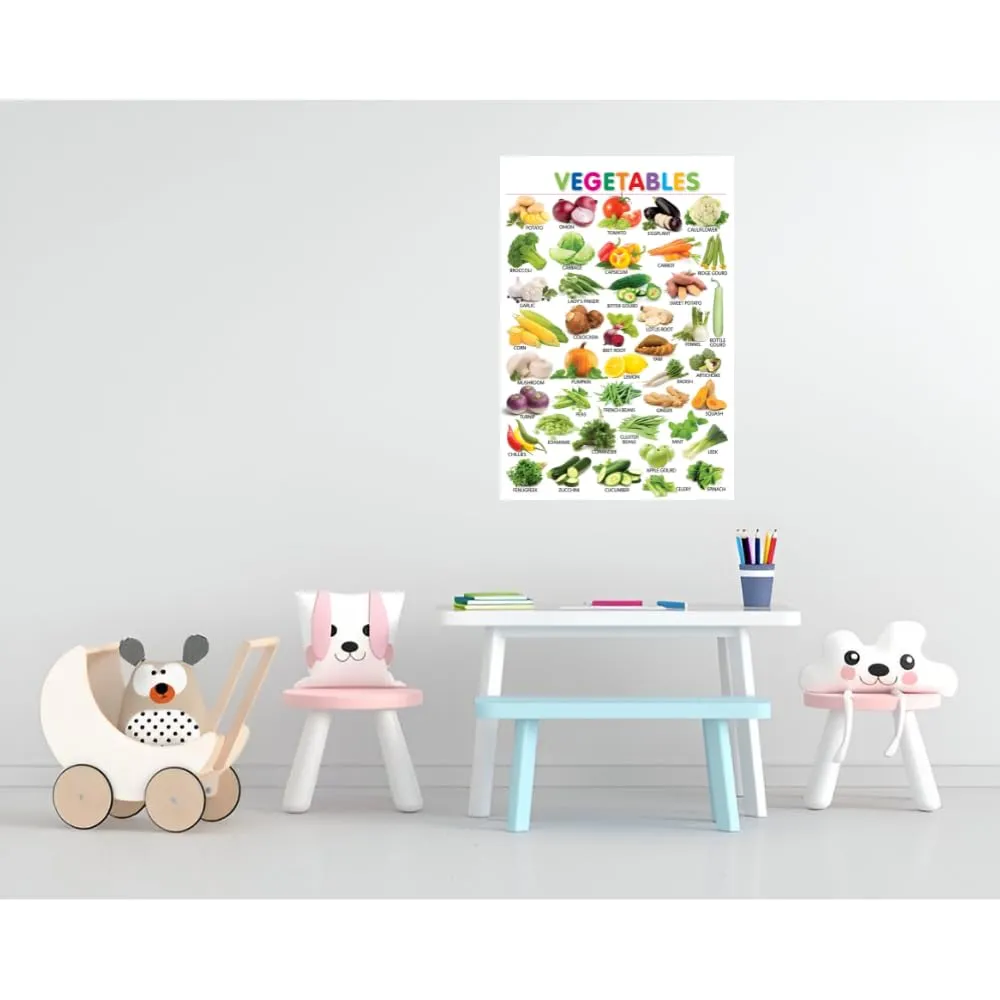 Craft Shipper Educational Learning Posters Wall Stickers for Kids Home School Nursery (18x24 inch) Alphabet Wild & Sea Animals Birds Fruits Vegetables Chart Self Adhesive Stickers (Vegetables Name-2)