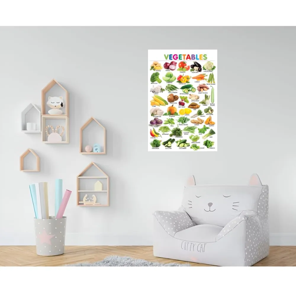 Craft Shipper Educational Learning Posters Wall Stickers for Kids Home School Nursery (18x24 inch) Alphabet Wild & Sea Animals Birds Fruits Vegetables Chart Self Adhesive Stickers (Vegetables Name-2)