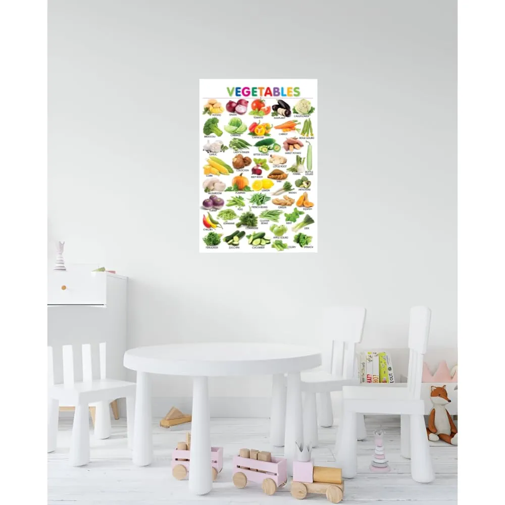 Craft Shipper Educational Learning Posters Wall Stickers for Kids Home School Nursery (18x24 inch) Alphabet Wild & Sea Animals Birds Fruits Vegetables Chart Self Adhesive Stickers (Vegetables Name-2)