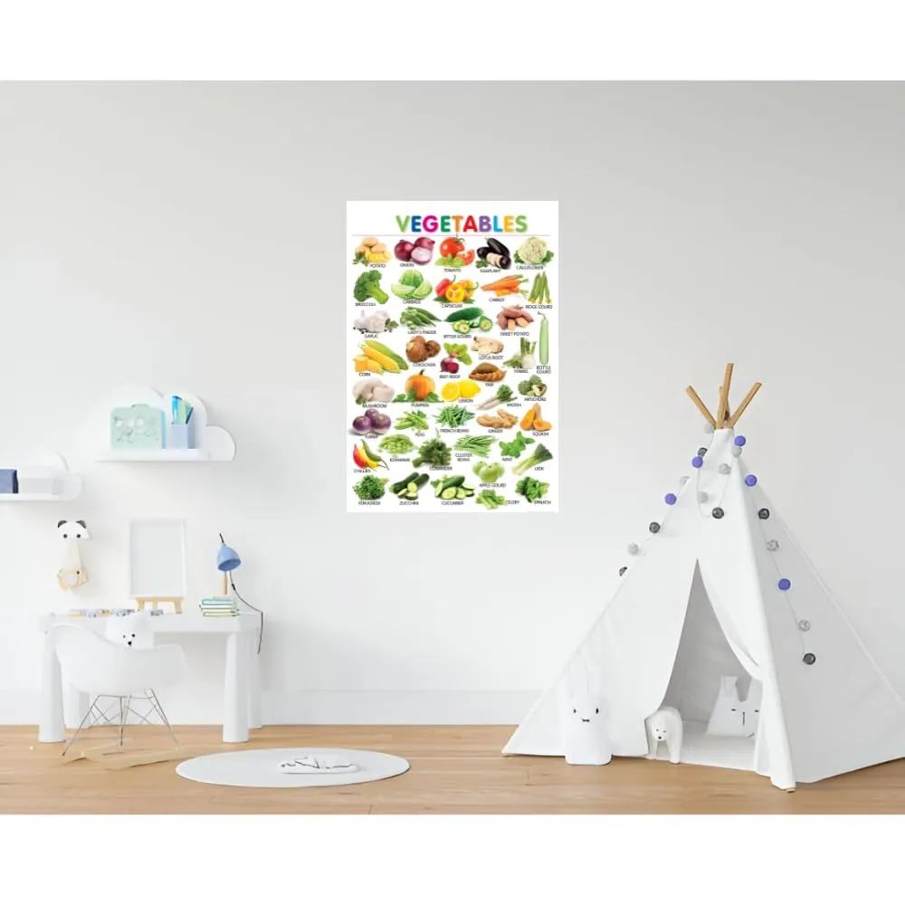 Craft Shipper Educational Learning Posters Wall Stickers for Kids Home School Nursery (18x24 inch) Alphabet Wild & Sea Animals Birds Fruits Vegetables Chart Self Adhesive Stickers (Vegetables Name-2)