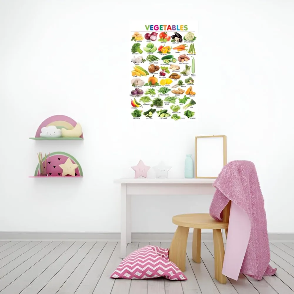 Craft Shipper Educational Learning Posters Wall Stickers for Kids Home School Nursery (18x24 inch) Alphabet Wild & Sea Animals Birds Fruits Vegetables Chart Self Adhesive Stickers (Vegetables Name-2)