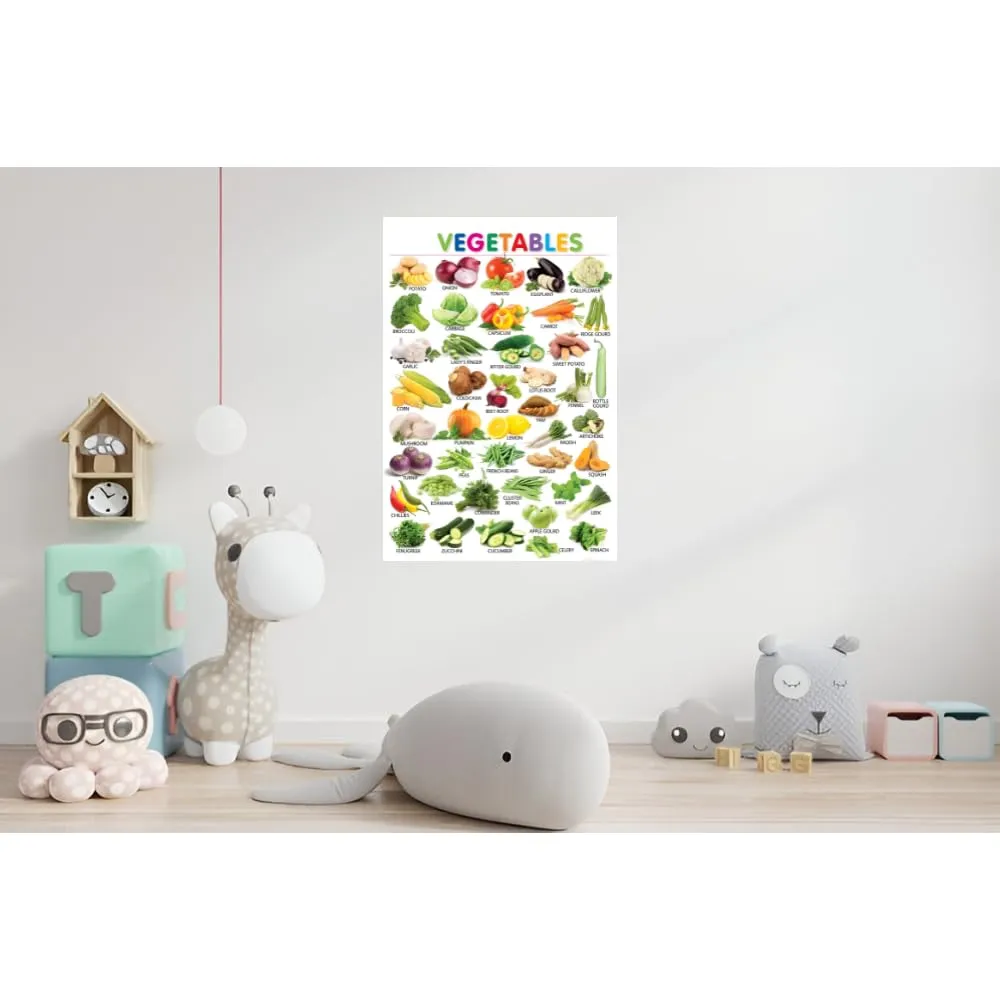 Craft Shipper Educational Learning Posters Wall Stickers for Kids Home School Nursery (18x24 inch) Alphabet Wild & Sea Animals Birds Fruits Vegetables Chart Self Adhesive Stickers (Vegetables Name-2)