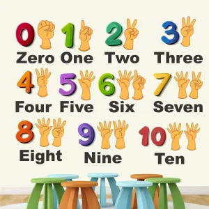 Learning Numbers Wall Decal, Colourful Numbers 0-10 with Hand Signs, 60 x 90 cm