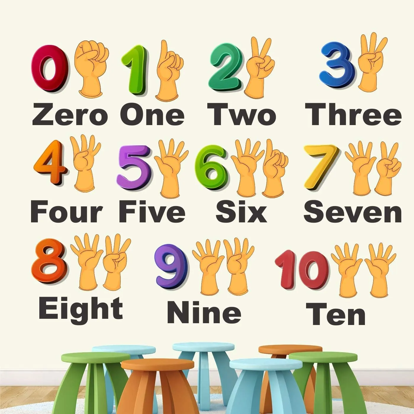 Learning Numbers Wall Decal, Colourful Numbers 0-10 with Hand Signs, 60 x 90 cm